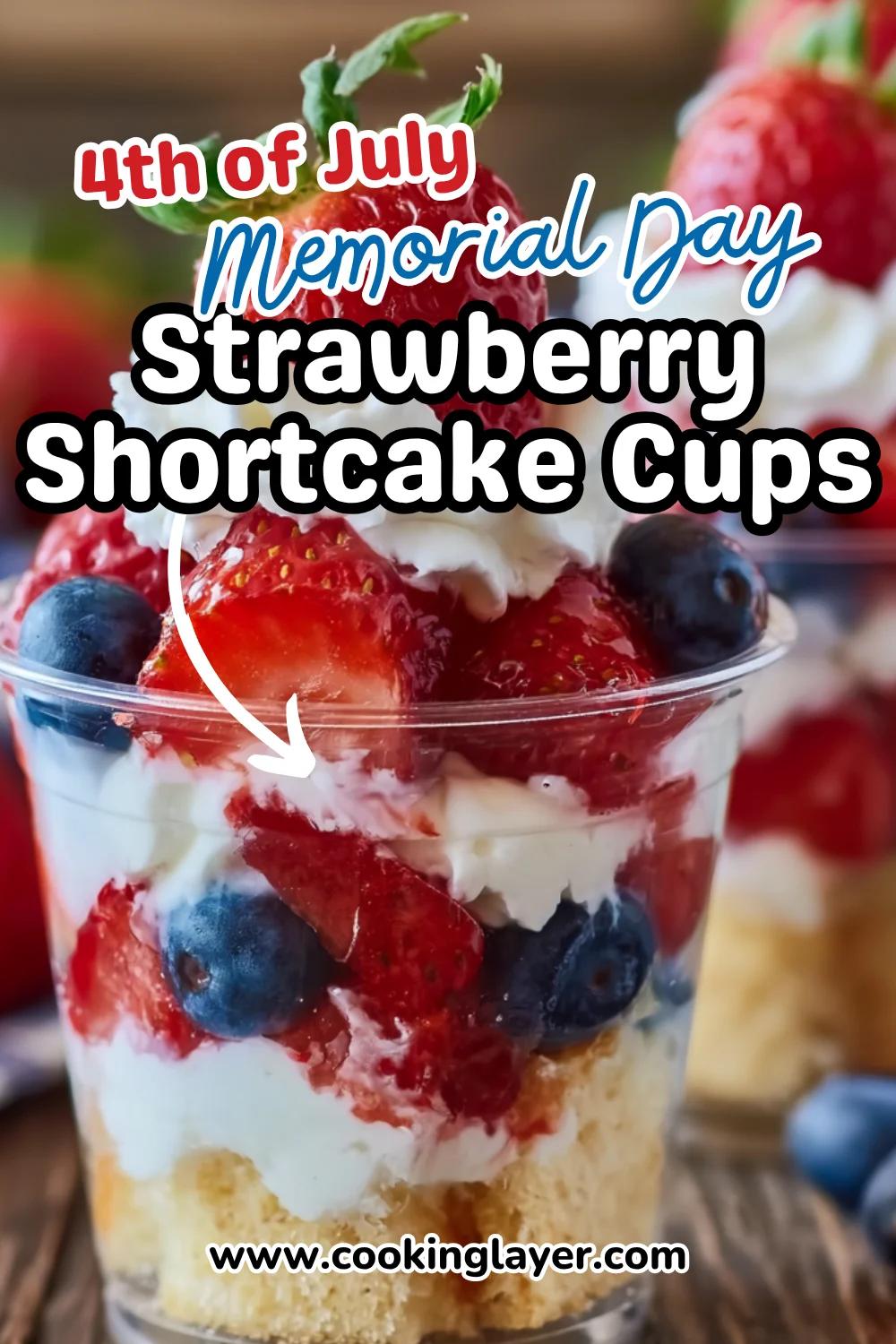 Memorial Day Strawberry Shortcake Cups